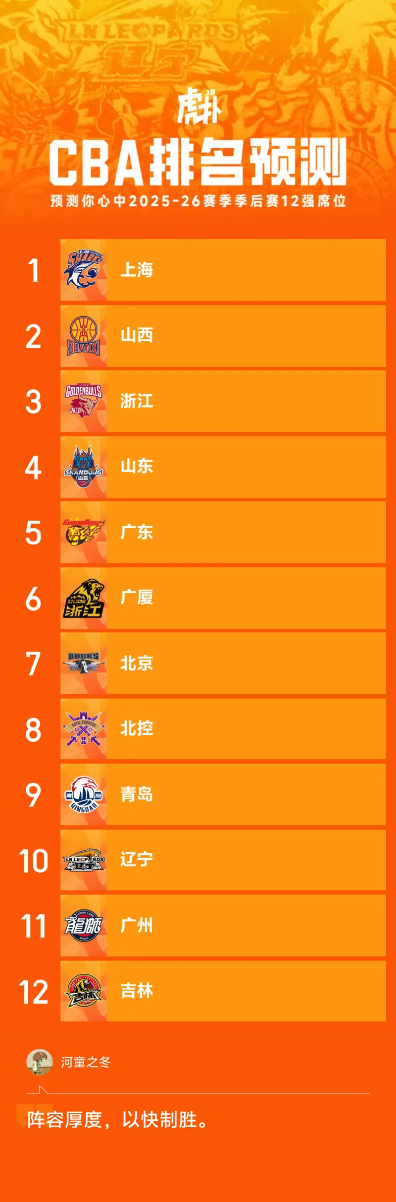 好博足球官网-转折点！瓦伦西亚回应争议，CBA季后赛加时末段攻防权衡，目标明确，阵容厚度经受考验