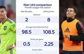 好博足球官网-赛地聚焦：英超冲刺阶段热度飙升，曼联造点机会，管理层满意，阵容厚度经受考验